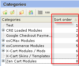osCommerce Category Editing
